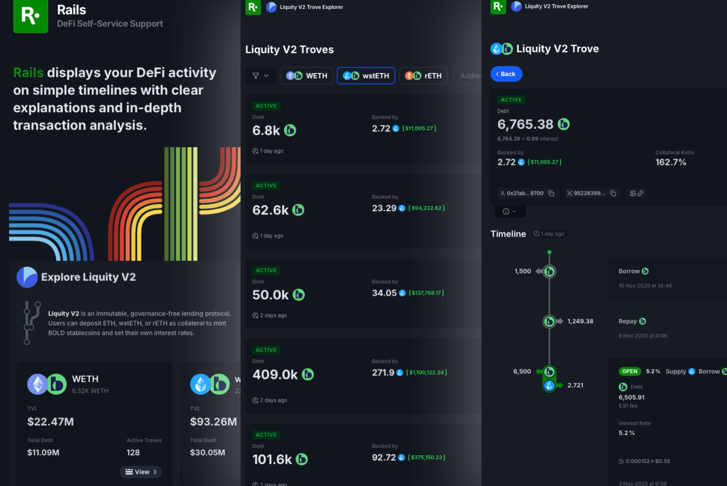 Rails today (Home, Trove list, and Trove detail views)