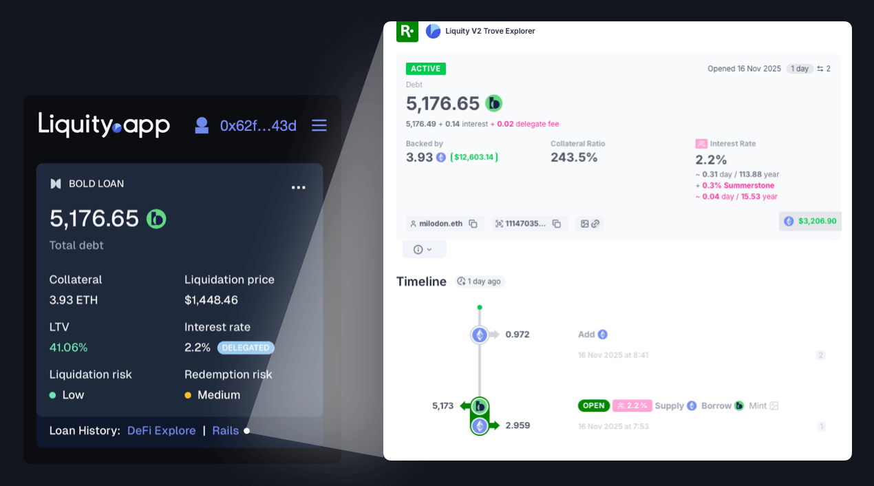 Liquity.app front-end links directly to the Rails explorer to verify activity